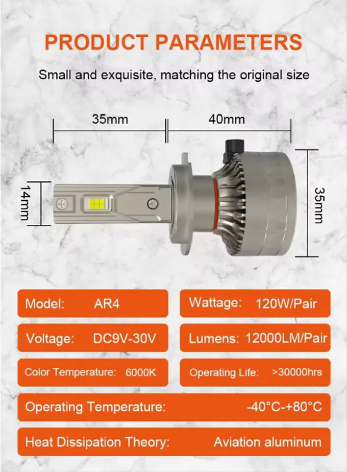 Ampoule LED A80 AR4 120W – 12000LM 6000K Super Bright (H7 / H11 / H4)